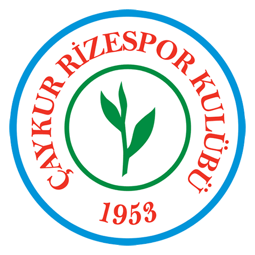 Caykur Rizespor — soccer